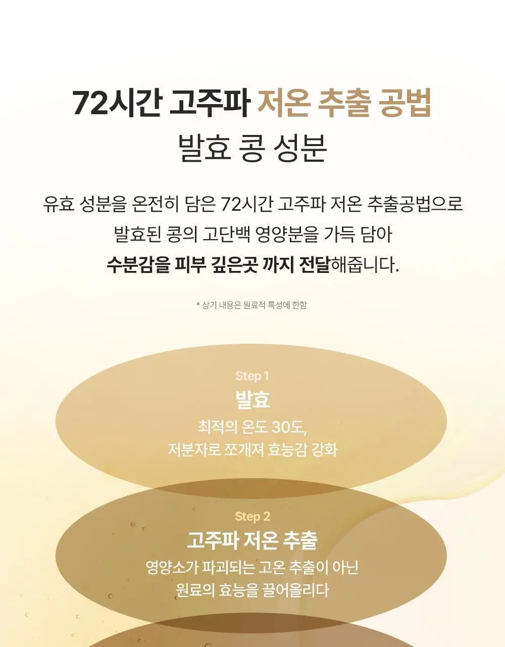 [올리브영 단독기획] 믹순 콩 에센스 50ml 기획 (+병풀 에센스 20ml) 상세페이지 17